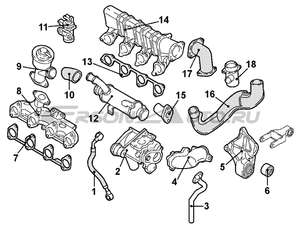 Скачать мануал пежо 206 – Telegraph