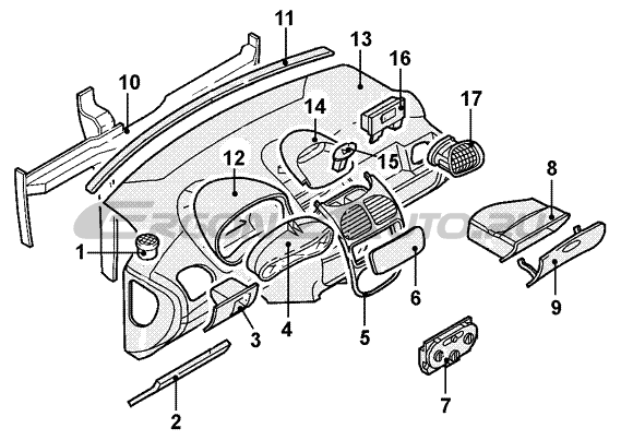 Пежо 206 Панель Приборов Описание С Фото – Telegraph