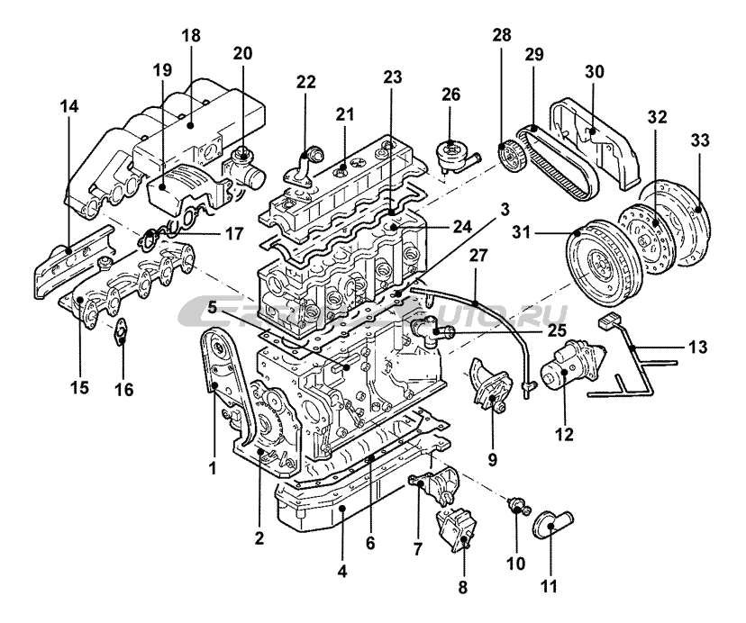 Распиновка Блоков Управления Lt 35 2004 - programmyinspired